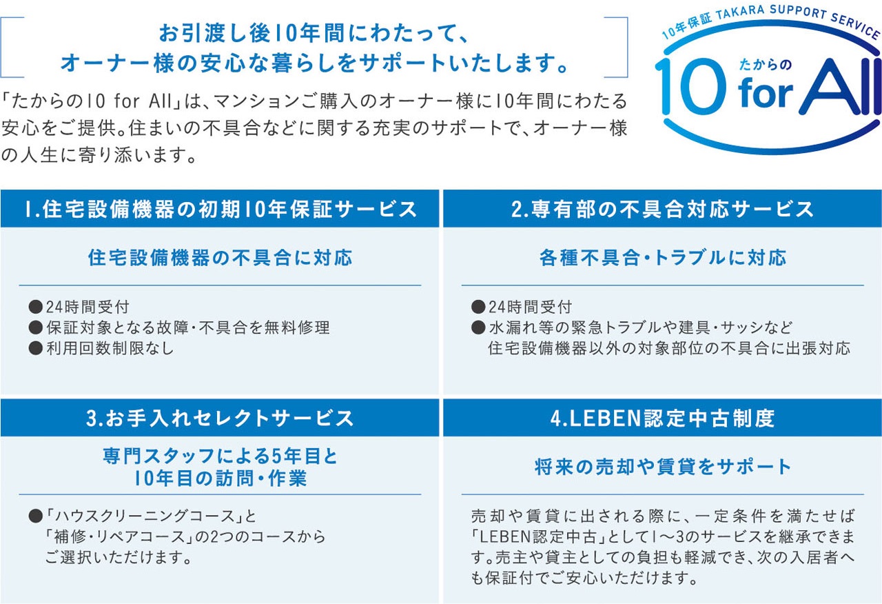 たからの10 for All（専有部メンテナンスサービス）