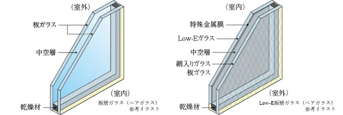 Low-E複層ガラス