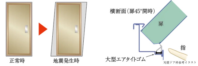 対震ドア枠（玄関）