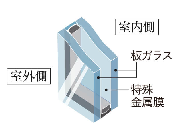 LOW-E 複層ガラス