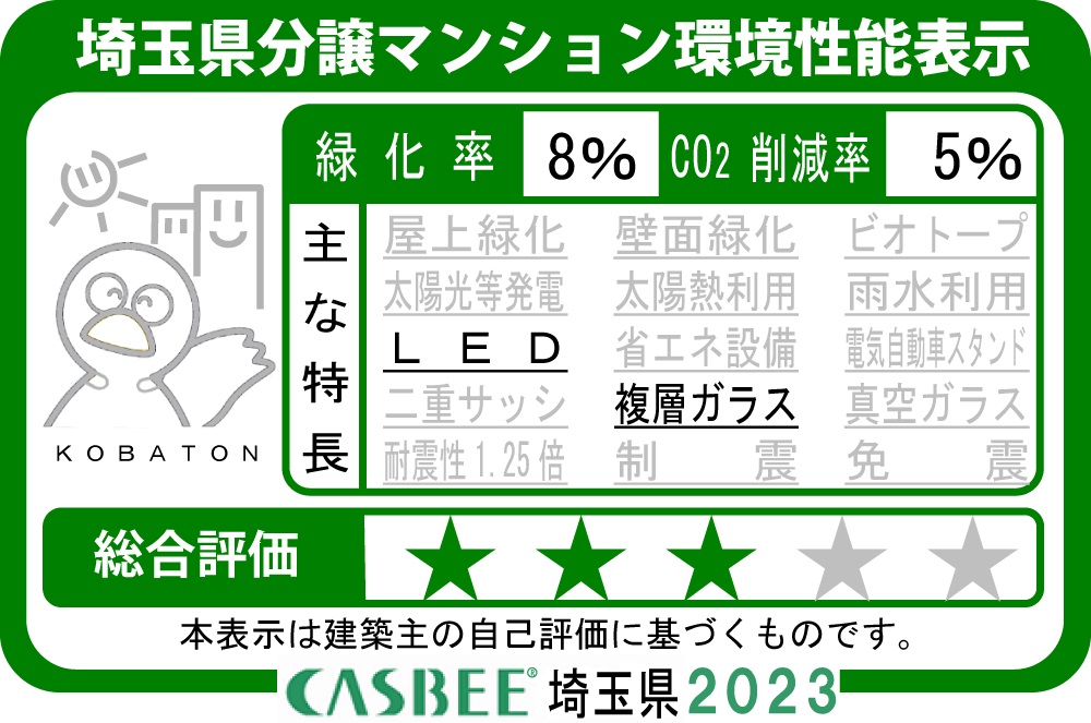 埼玉県分譲マンション環境性能表示