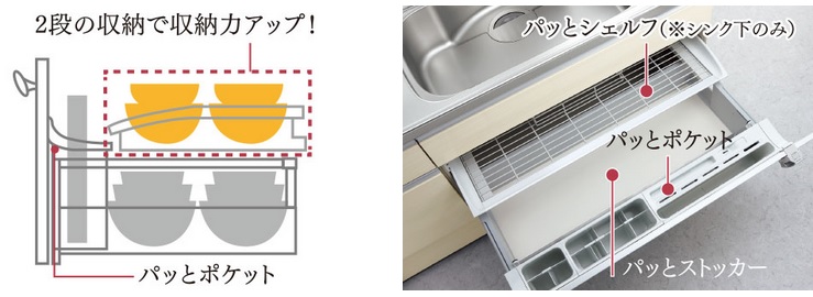 3つのパートの立体収納で、
よく使うものがたっぷりしまえます。
