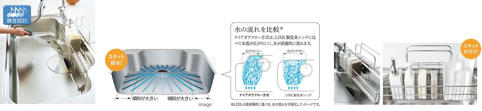スキットシンク
