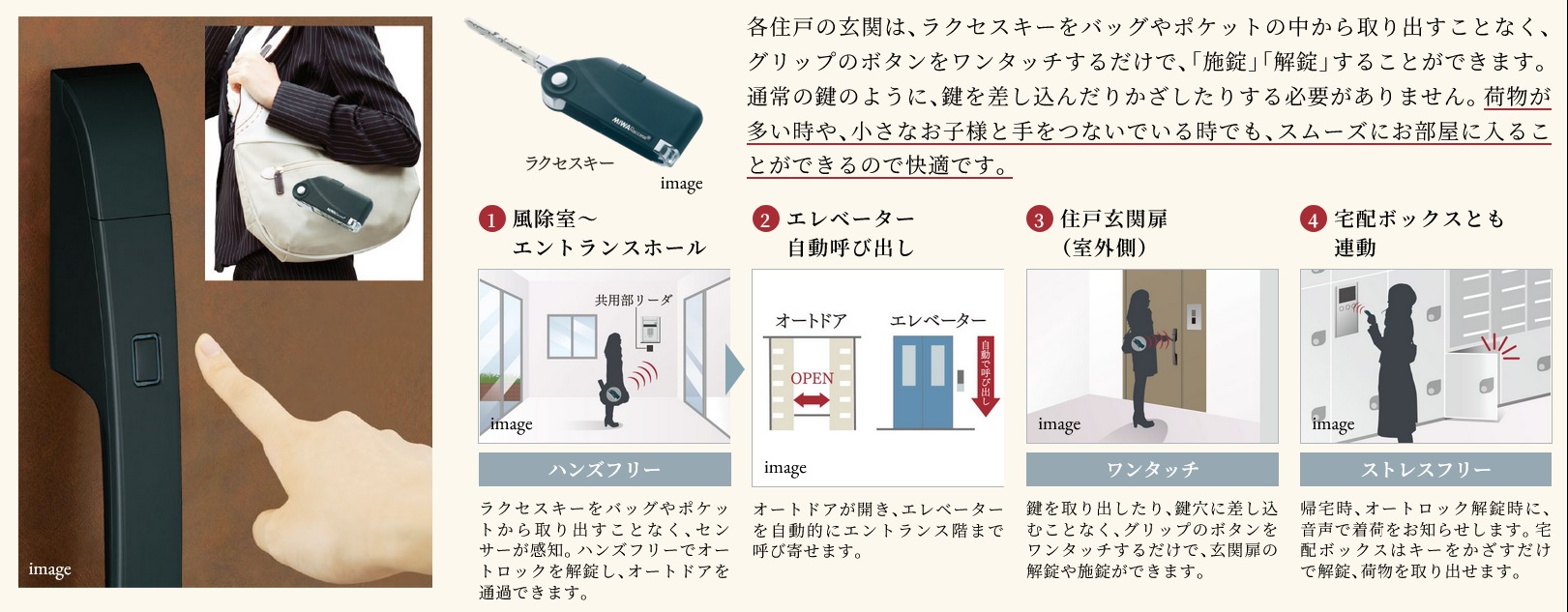 先進と快適のハンズフリーキーシステム 「ラクセスキー」を標準装備