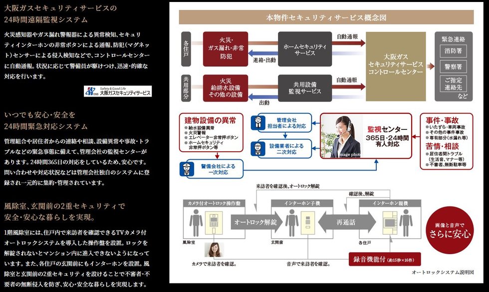 万が一に備え、頼りになるセキュリティシステムと設備を導入。