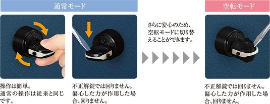 スイッチ式サムターン回し防犯機能