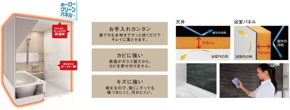 たっぷりの保温材と頑丈なホーローでできた浴室パネル