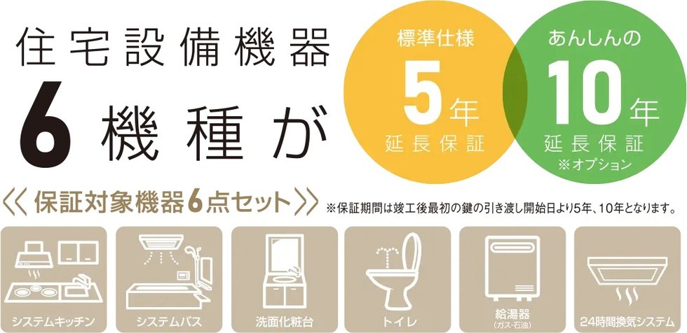 住宅設備機器の5年間無償保証を標準仕様としています。