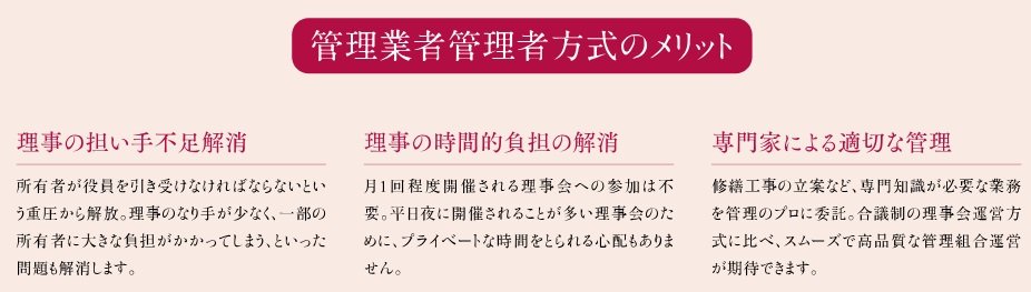 これからのマンション管理「管理業者管理者方式」を採用。