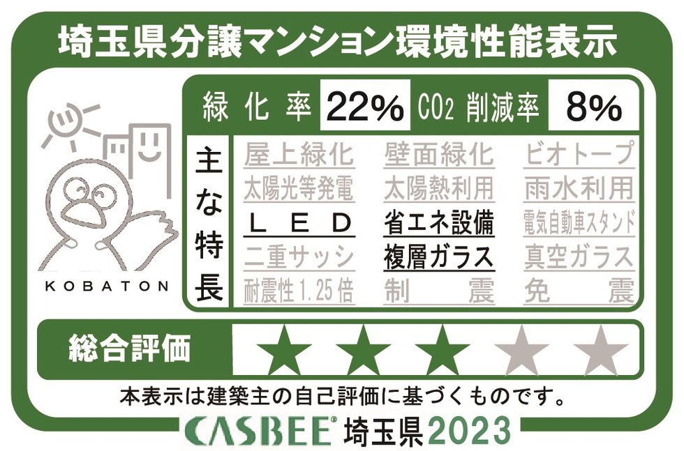 埼玉県分譲マンション環境性能表示