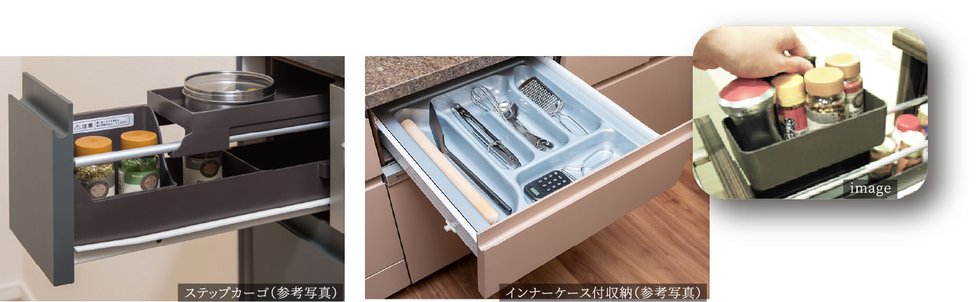 ステップカーゴ、インナーケース