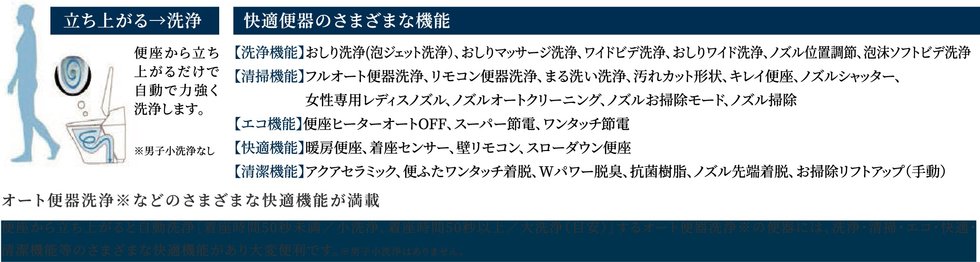 オート便器洗浄※などのさまざまな快適機能が満載