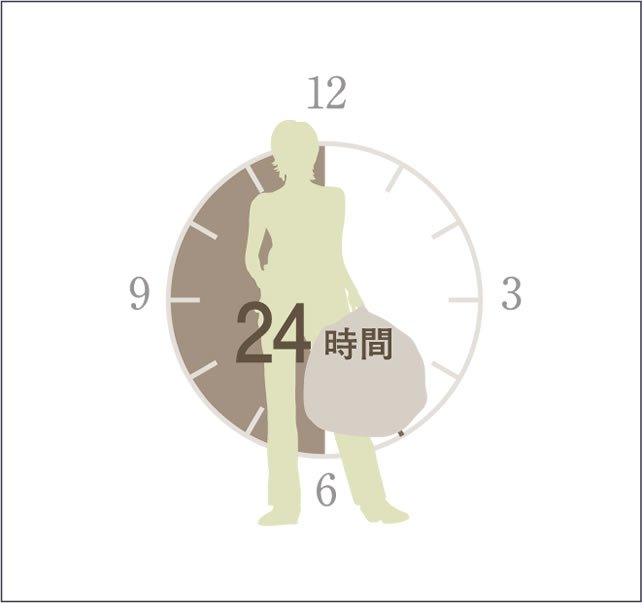 24時間ゴミ出しOK