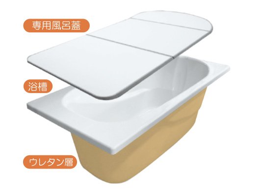 高断熱浴槽