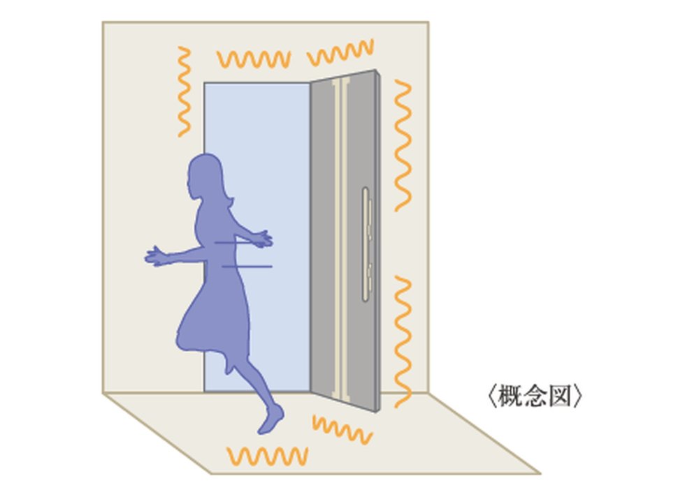 地震対策