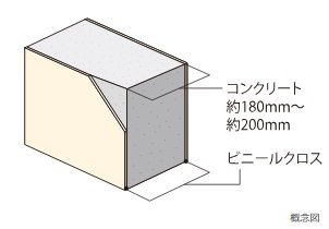 戸境壁