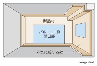 外壁断熱