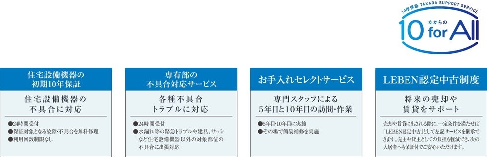たからの10 for All （専有部メンテナンスサービス）