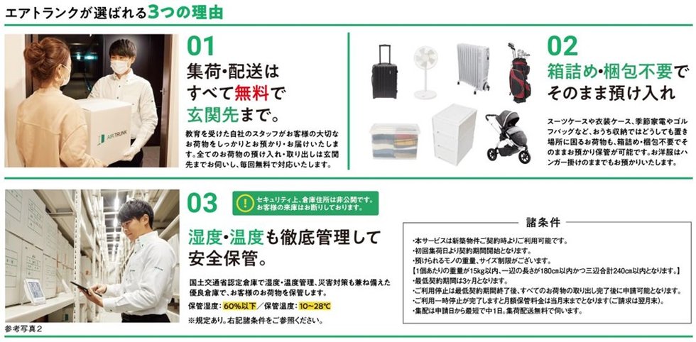 宅配型 外部収納サービス エアトランク