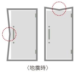 対震仕様玄関ドア