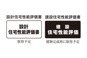 「住宅性能評価書」を取得予定
