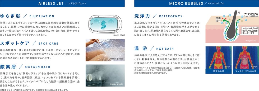 毎日の入浴にマイクロバブルの力を
たからのミラバスビジョン