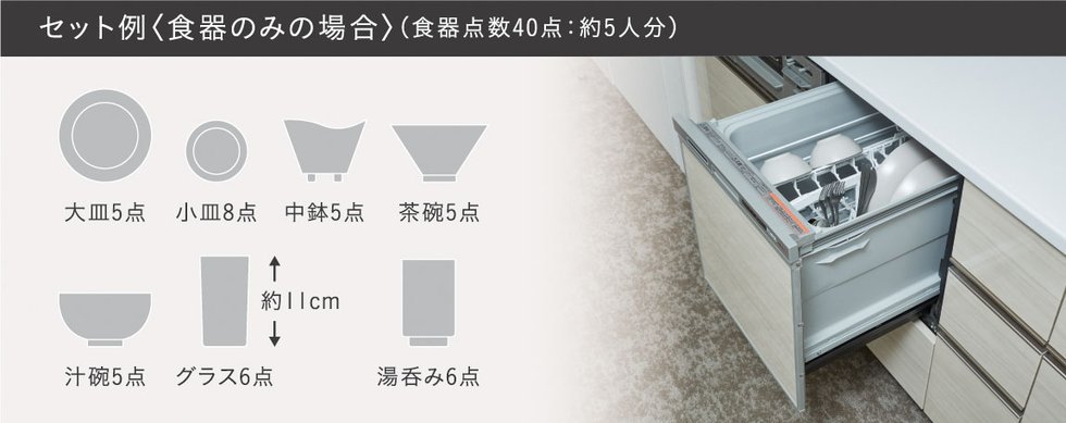 食器洗い乾燥機