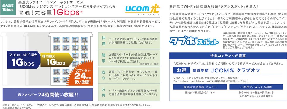 高速光ファイバーインターネットサービス【UCOM光 レジデンス】