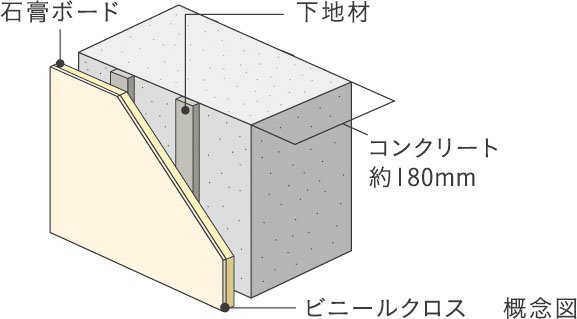 戸境壁