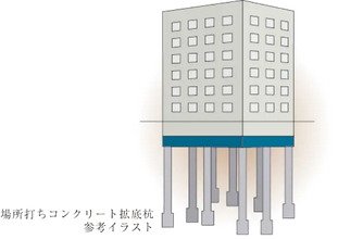 杭基礎
