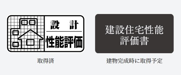 住宅性能表示制度の適用