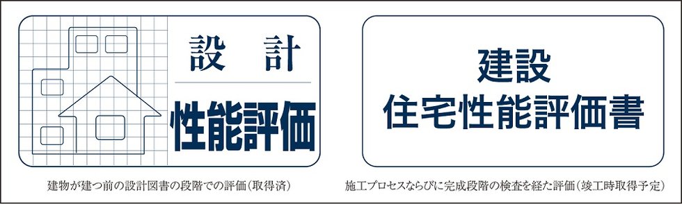 第三者機関の性能評価「設計」「建設」2つの住宅性能評価書を取得(予定)