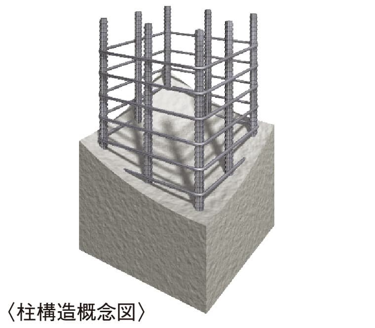 柱構造