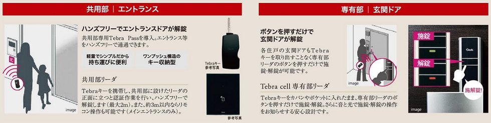 ハンズフリーでエントランス・住戸玄関を解錠できる「Tebraキー」がご利用いただけます。