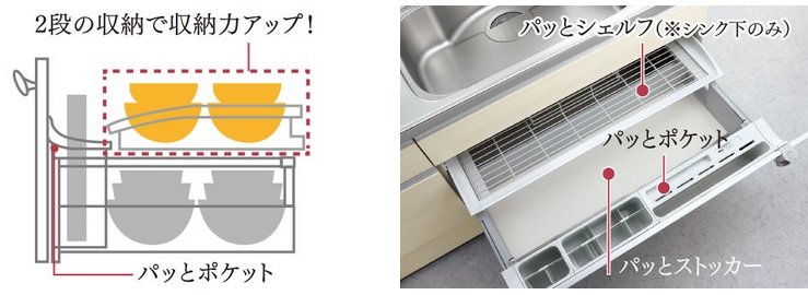 3つのパートの立体収納で、
よく使うものがたっぷりしまえます。