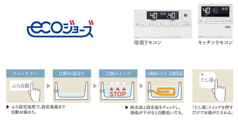 使い勝手の良さと省エネを両立した給湯システム