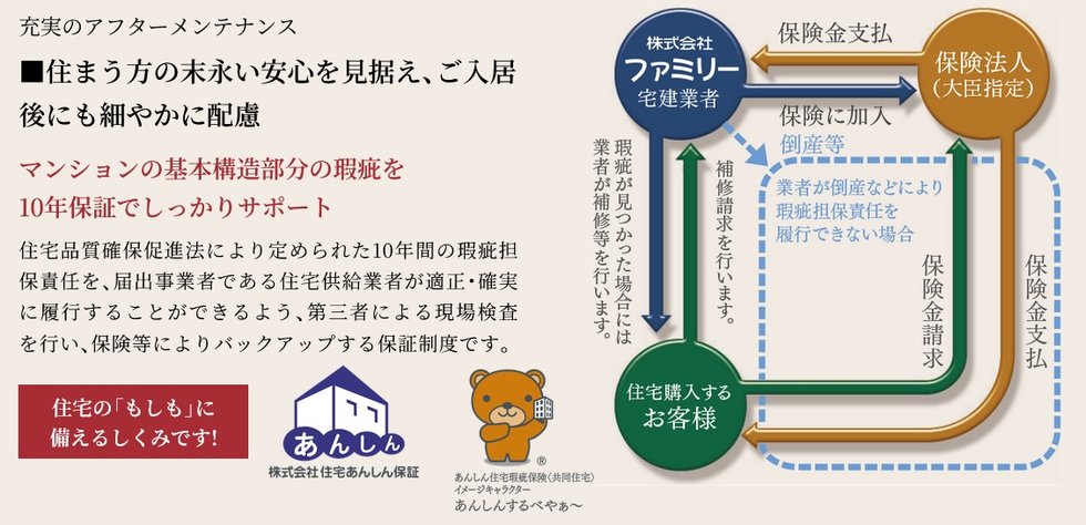 住まう方の末永い安心を見据え、ご入居後にも細やかに配慮