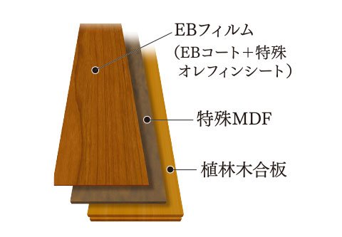 フローリング