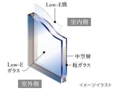 Low-E複層ガラス