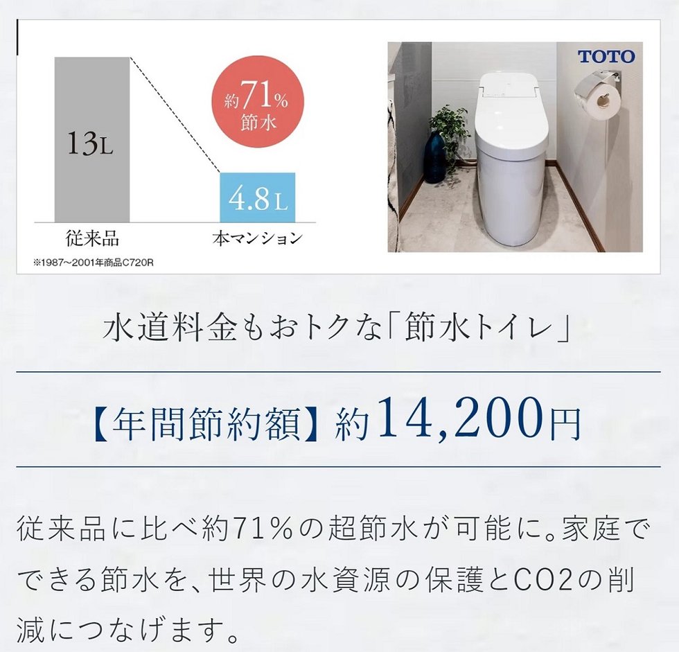 水道料金もおトクな「節水トイレ」