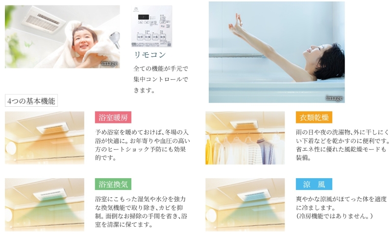 24時間換気機能と4つの基本機能で、快適な浴室環境を実現します。
