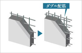 耐震壁のダブル配筋