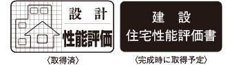 住宅性能評価書を取得