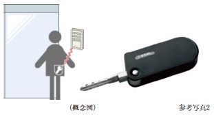 ハンズフリーキー