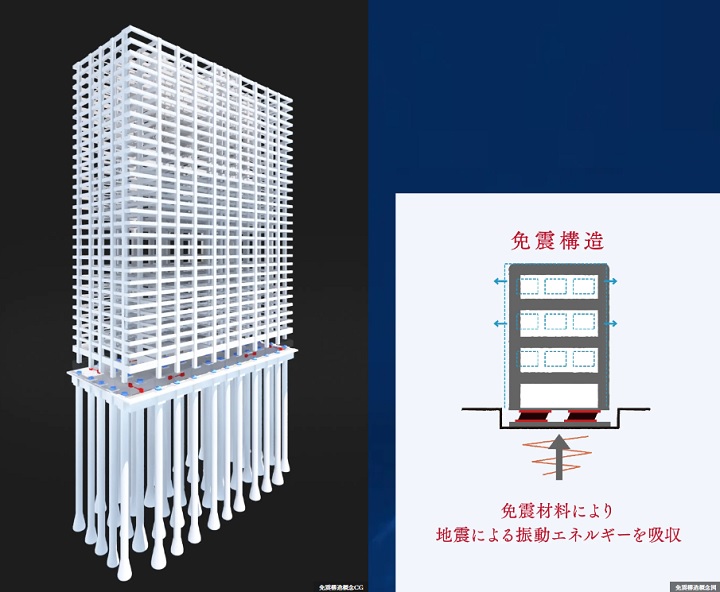 免震構造