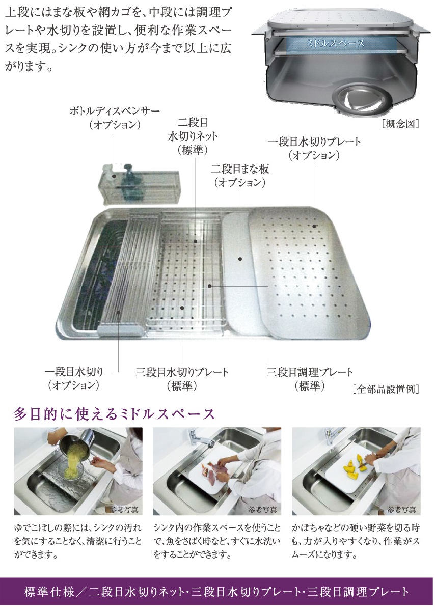 ミドルスペースの活用で使い勝手を高めたEシンク ※Fタイプ除く