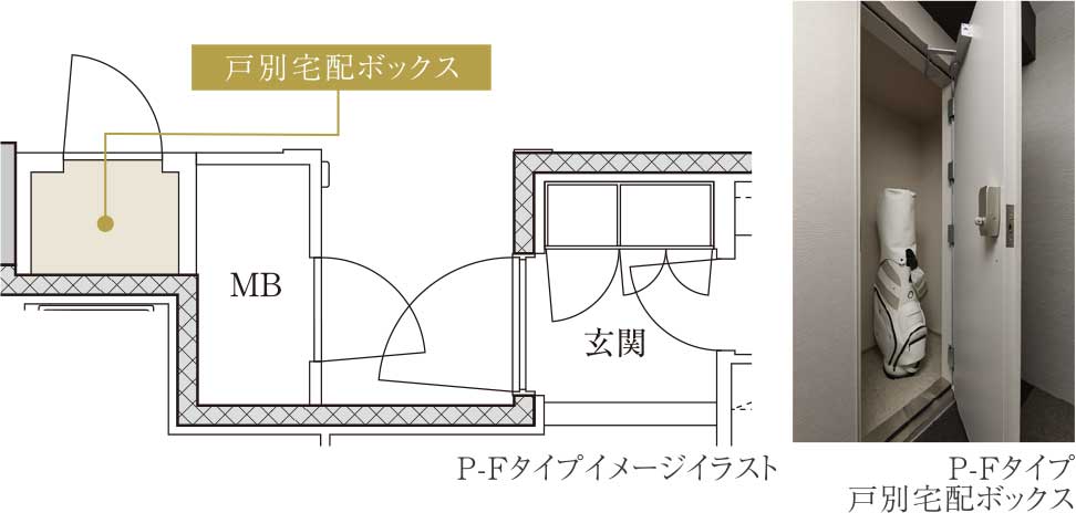戸別宅配ボックス