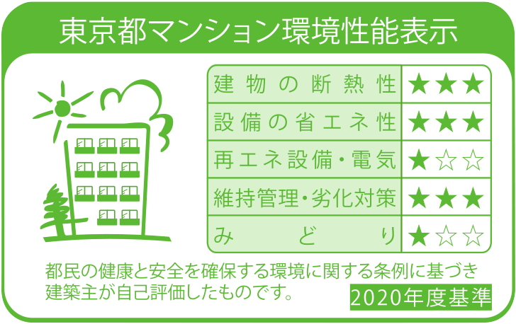 東京都マンション環境性能表示