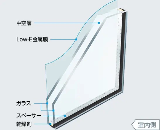 Low-E複層ガラスの採用