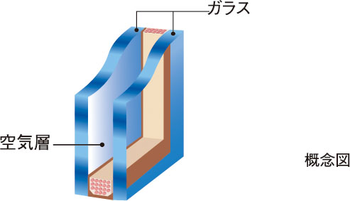 断熱性の高い複層ガラス